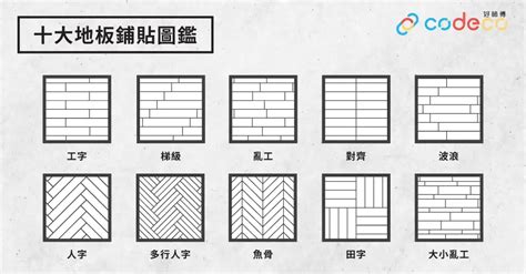 鋪地磚方向